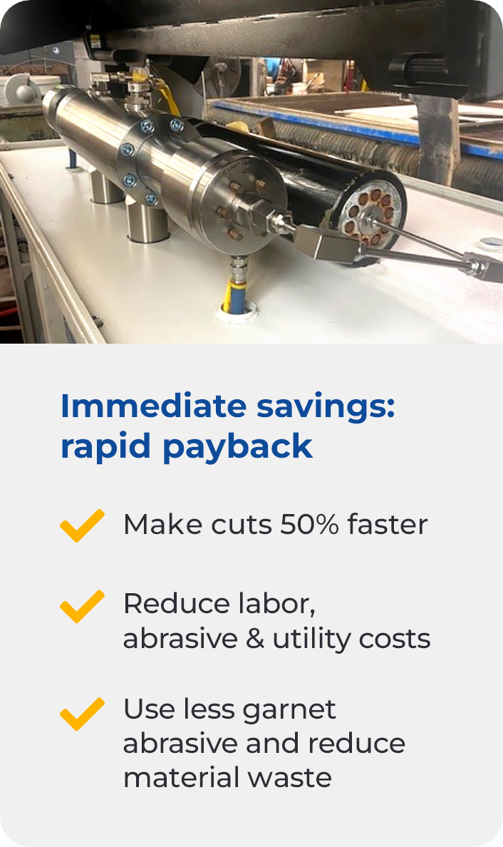 Immediate savings: rapid payback